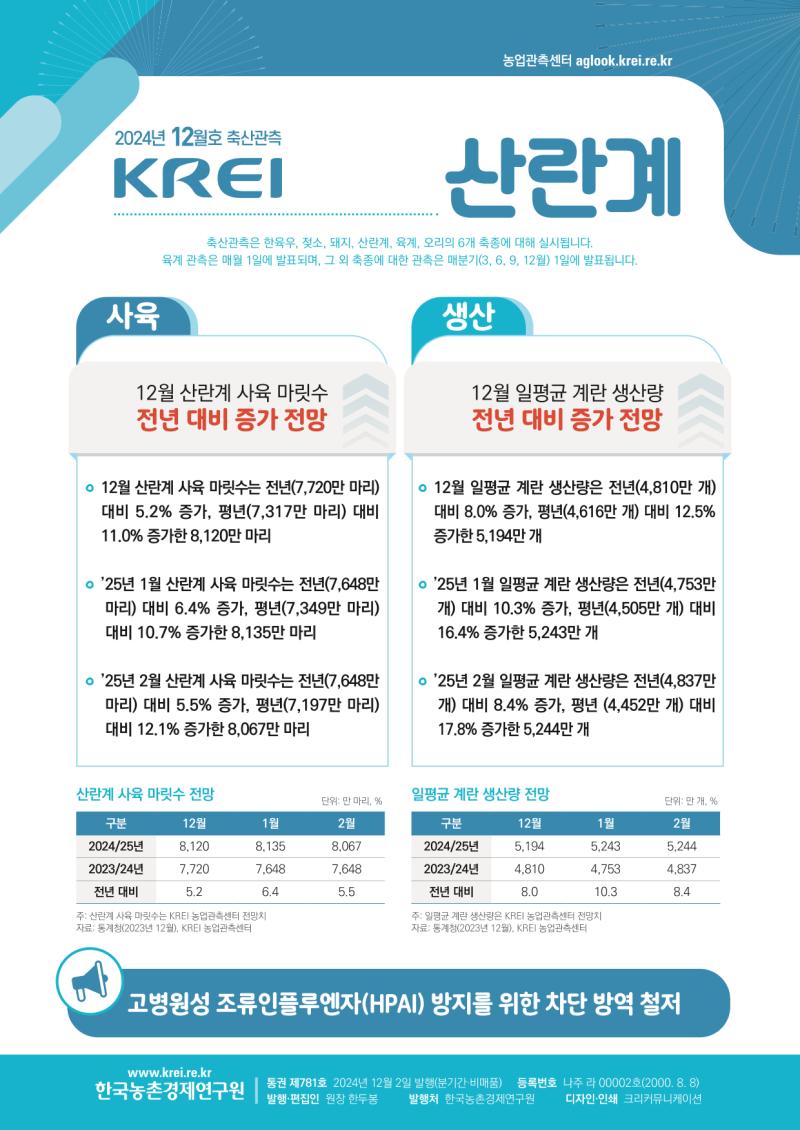 매거진 썸네일